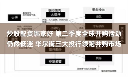 炒股配资哪家好 第二季度全球并购活动仍然低迷 华尔街三大投行领跑并购市场