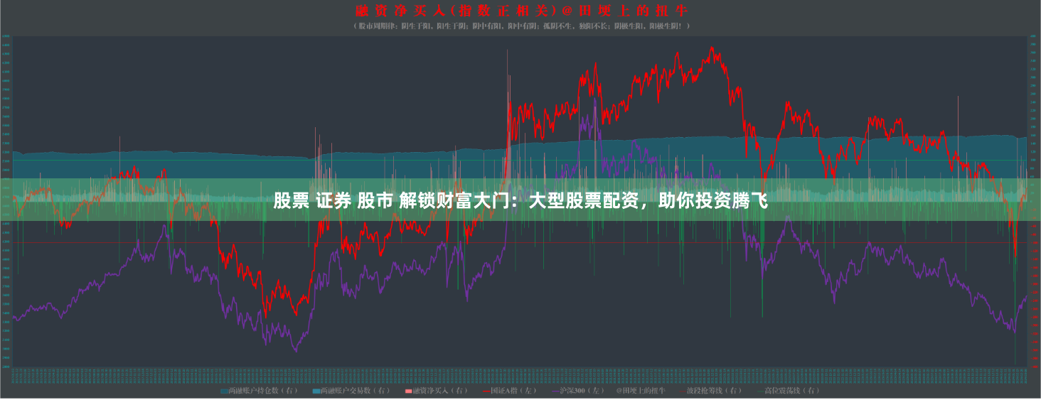 股票 证券 股市 解锁财富大门：大型股票配资，助你投资腾飞