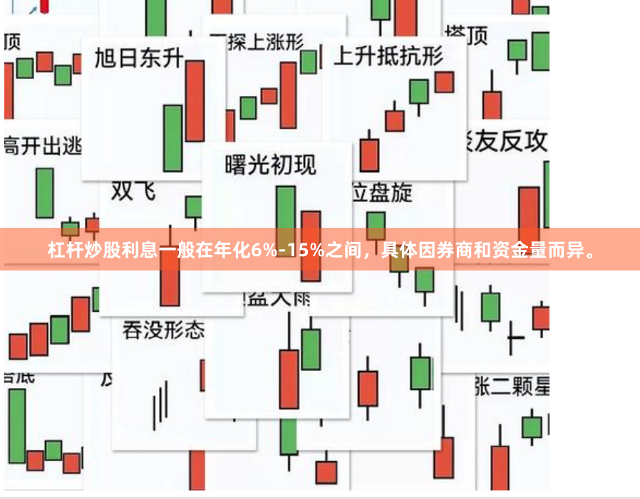 杠杆炒股利息一般在年化6%-15%之间，具体因券商和资金量而异。